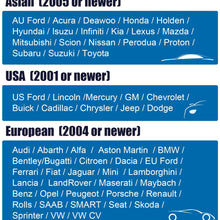 ANCEL AD610 Elite OBDII Scanner ABS SRS(Airbag) Reset Scan Tool Automotive Check Engine SAS Diagnostic Code Reader