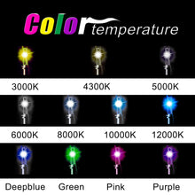 Innovited 55W AC Xenon HID Lights"All Bulb Sizes and Colors" with Digital Slim Ballast - H7 - Pink - 2 Year Warranty