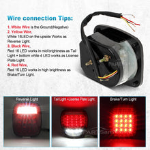 Partsam Pairs 38 LED Jeep Style Universal Tail Brake Turn Stop Licence Back up Reverse Lights Replacement for Jeep YJ TJ JK CJ Truck Trailer Boat RV,12V Stud Mounted Lamps Waterproof,Pack of 2