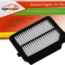 EPAuto GP399 (CA11399) Replacement for Honda Extra Guard Rigid Panel Air Filter for Accord Accord Hybrid/Plug-In (2014-2017)