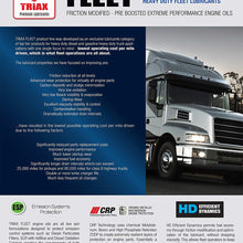 Triax Fleet Supreme ESP 10W-30 Ultimate Full Synthetic - Friction Modified - API CK-4 | Heavy Duty Diesel Engine Oil with Moly | Performance Boosted | Superb Powerstroke Performance (5 GAL Pail)