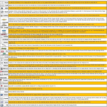 EcoNour Premium Car Windshield Sunshade with Easy Read Size Chart-Universal Fit for Car, SUV, Van,Truck-. 210T Nylon Material (Medium 28 x 31 inches (71 x 79 cm))