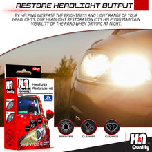 H&A QUALITY Headlight Restoration Kit, Car Headlights Lens Detailing Cleaning Wipes with UV Protectant Clear Top Coat, Headlights Polishing Wipe to Remove Haze and Shine Dull Headlights