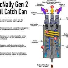 Gen 2 Oil Catch Can Kit by McNally