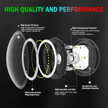 4XBEAM 7 Inch RGB Halo LED Headlights for Jeep Wrangler JK LJ TJ CJ Hummer H2 H1 Sahara Sport Rubicon
