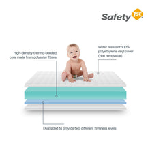 Safety 1st Grow with Me Dual Sided 2 in 1 Crib and Toddler Bed Mattress, White