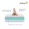 Safety 1st Grow with Me Dual Sided 2 in 1 Crib and Toddler Bed Mattress, White