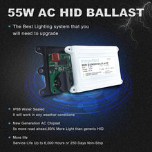 Innovited 2pcs 55W AC Slim Digital HID Xenon Replacement Ballast For H11 H7 H8 H9 H4 H1 H13 9005 9006 9007 Universal Fit