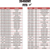 Sway Bar Bushing Kit K6439 Fits Escalade, Astro, Avalanche, Blazer, C1500, Express, Silverado, Suburban, Tahoe, Savana