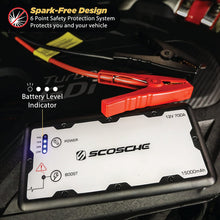 SCOSCHE PBJ700-1 PBJ700 PowerUp 700 Portable Car Jump Starter with 15,000 mAh 700A Battery Charger, Dual USB Ports and Built-in LED Flashlight for use with Vehicles, Boats, Motorcycles or ATV/UTV’s