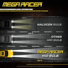 Mega Racer D2S HID Bulbs 6000K - D2C/D2R/D2S Headlight for Low Beam High Beam 12V 35W 6000K Diamond White IP68 Waterproof, Pack of 2