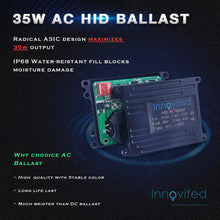 Innovited 35W AC Xenon HID Lights"All Bulb Sizes and Colors" with Slim Ballast - H11 H9 H8-30000K DeepBlue - 2 Year Warranty