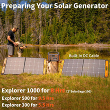 Jackery SolarSaga 100W Portable Solar Panel for Explorer 160/240/500/1000 Power Station, Foldable US Solar Cell Solar Charger with USB Outputs for Phones (Can't Charge Explorer 440/ PowerPro)