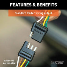 CURT 56437 Vehicle-Side Custom 4-Pin Trailer Wiring Harness, Select Ford Edge Titanium