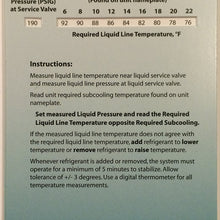 R22 Superheat Subcooling Calculator Charging Chart