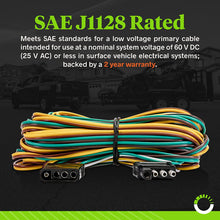 4 Pin Flat Trailer Wiring Harness Kit [Wishbone-Style] [SAE J1128 Rated] [25' Male & 4' Female] [18 AWG Color Coded Wires] 4 Way Flat 5 Wire Harness For Utility Boat Trailer Lights Kits