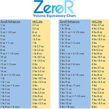 ZeroR AC Refrigerant 3 Cans - Better Than R134a - Made in USA - Natural Non Ozone Depleting