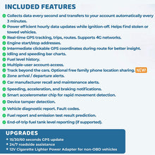 GPS Tracker for Vehicles Vyncs 4G LTE - No Monthly Fee Real Time Tracker 1 Yr Data, SIM - USA-Developed Car Truck Tracker OBD Trip Driver Alert OBD2 Data Teen Senior Family Fleet Alexa. Actvn Fee Reqd