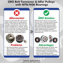 URO Parts 11287530314 Acc. Belt Tensioner Assembly, Includes Mounting Bolt, w/NTN/NSK Bearing