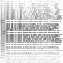 Mopar Performance 5182211AB MOPAR Hose