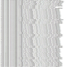 Volkswagen 1K0 498 099, CV Joint