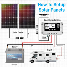 SereneLife 200W Solar Panel Starter Kit - 12v Monocrystalline Portable Mono Solar Panel Starter Kit w/ 3 ft 11AWG Cable Set, 30A PWM Controller w/LCD - Van Campers, Car Roof, Boat SLSPSKT200 (2 Pcs)