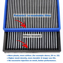 Potauto MAP 5007 Re-Washable Cabin Air Filter Cleans Airflow for Buick, Cadillac, Chevrolet, SAAB