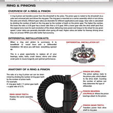 Yukon Gear & Axle (YG D50R-513R) High Performance Ring & Pinion Gear Set for Dana 50 Reverse Rotation Differential