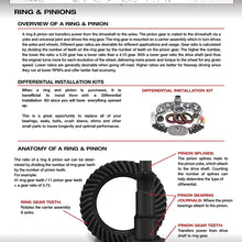 Yukon Ring & Pinion Gears for Jeep JL Rubicon/Sahara Rear Dana 44/220Mm In 4.88 Ratio