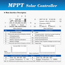 60A MPPT Solar Charge Controller 60amp Panel Battery Charger Controller 48V 36V 24V 12V Auto Max 150VDC Input mppt Charge Controllers Sealed Gel AGM Flooded Lithium Battery