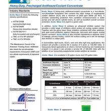 Green HD Fully Formulated Antifreeze/Coolant - 100% Concentrate - 55 Gallon Drum (1)