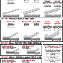 Hatchlift Products RV Bedlift Kit - Small – Compartments 24” – 30”