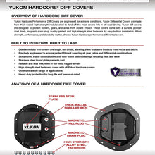 Yukon Finned Aluminum Cover for Dodge & GM 11.5" AAM Rear Axle