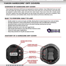 Yukon Gear & Axle (YCGT8) Gasket for Toyota V6 Engine/8 Differential