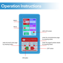 BR-8B Multifunctional Professional Handheld PM2.5 PM10 PM1.0 Detector Meter Air Quality Analyzer Particles Tester