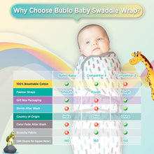 Baby Swaddle Blankets Wraps for Newborn Boy and Girl, 0-3 Months, Small/medium, Aqua/Grey