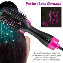 Hot Air Brush,Hair Dryer Brush, One Step Hair Dryer & Volumizer, Styler for Straightening, Curling, Salon Negative Ion Ceramic Electric Blow Dryer Rotating Straightener Curl Brush