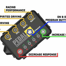 Pedal Commander Throttle Response Controller Fits Toyota 4Runner, Tundra 2003+