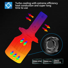 H4 9003 HB2 LED High Low Beam Headlight Kit 390000LM 2600W Bulbs 6000K White C9