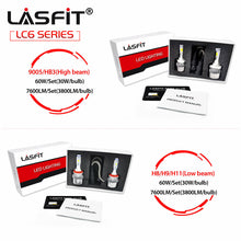 Lasfit LED Headlight Bulb for Toyota Camry High Beam 9005 Low Beam H11 2007-2018