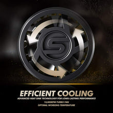 SEALIGHT P1 H11/H8/H9 LED Headlight Bulbs 6000K H11 Hi/Lo Beam Fog Light Bulbs