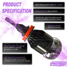 Protekz LED Fog Light Kit 2 Bulbs CREE H8 6000K for 2017 - 2019 Nissan Rogue