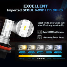 SEALIGHT H11 H8 H16 LED Fog Light Bulbs 6000K Bright White Foglight LED Bulbs