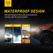 AUXITO LED 9003 H4 Headlight Kit High/Low Beam Bulbs 100W 6000K White 18000LM US