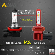 ALLA LIGHTING LED H11 Fog Light Bulb for Nissan Mazda,Bright 6000K Pure White