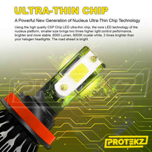 Protekz LED Fog Light Kit 2 Bulbs CREE H8 White for 2017 - 2019 Nissan Rogue