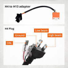 Pair 7" Inch Round LED Headlights Halo Angle Eyes For Jeep Wrangler JK LJ TJ CJ