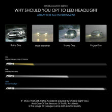 H9 H11 LED Headlight Hi/Lo+ H11 Fog Light Combo Fit for Nissan Altima 2010-2015