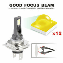 Combo 9005 9006 LED High-Low Beam Headlight Fog lights 100W 19000LM 6000K White