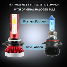 LED Headlight Kit High Low Beam + Fog Light Bulbs For Honda Civic 2016-2020 CR-V